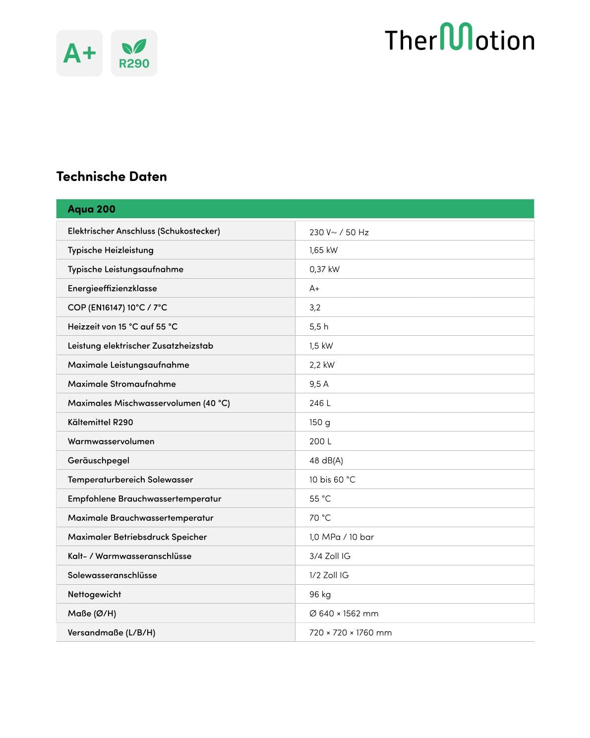 TherMotion Aqua 200 – Hocheffiziente Warmwasser-Wärmepumpe A+