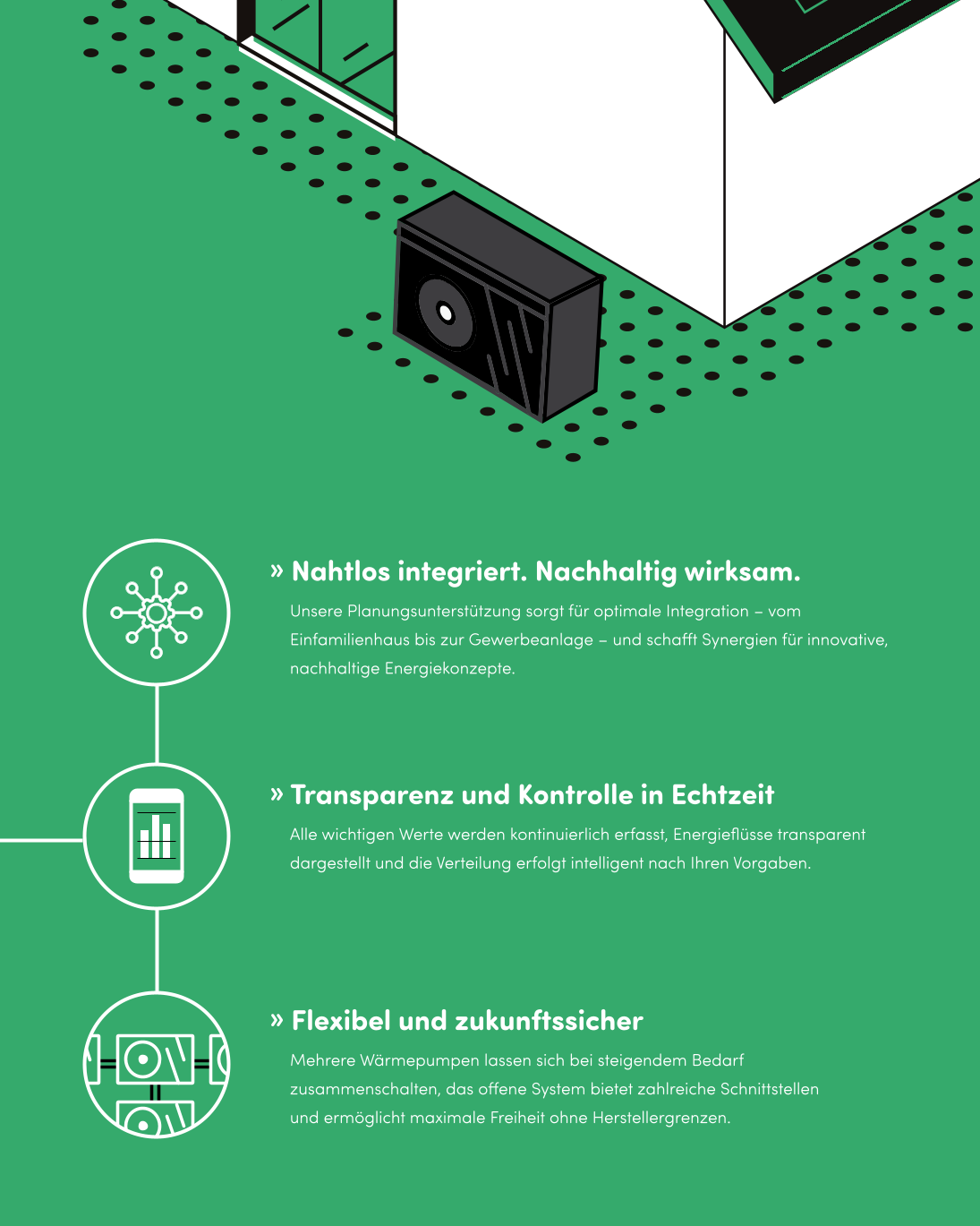 TherMotion Wärmepumpe TMHP 9-290
