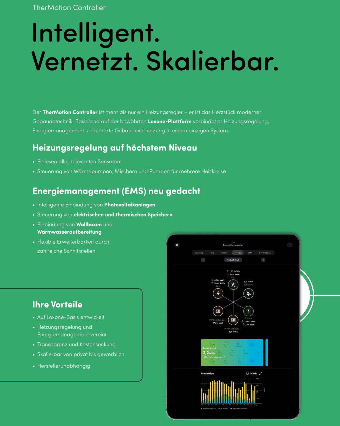 TherMotion Wärmepumpe TMHP 9-290
