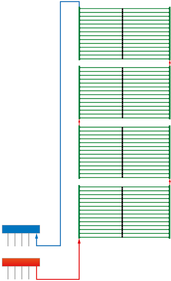Flächenheizung- & Kühlelemente Einzelelemente