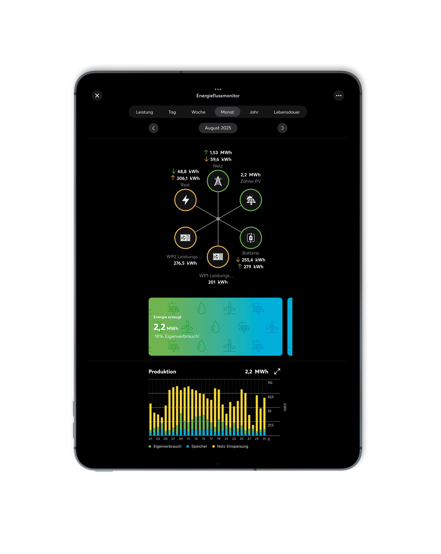 TherMotion Controller
